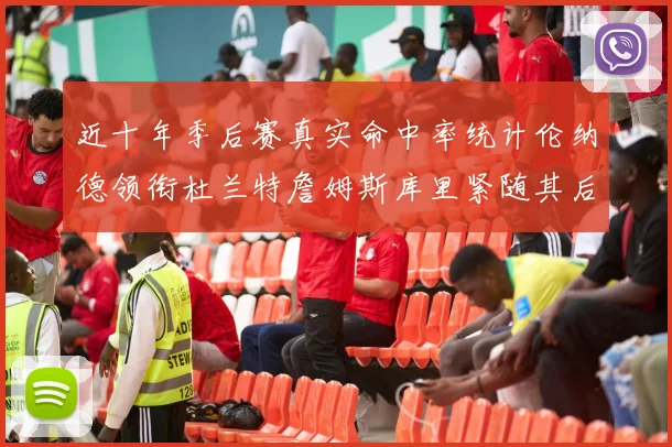 近十年季后赛真实命中率统计伦纳德领衔杜兰特詹姆斯库里紧随其后